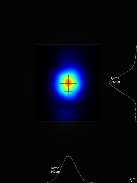 Near field beam profile of 1030 nm Laser